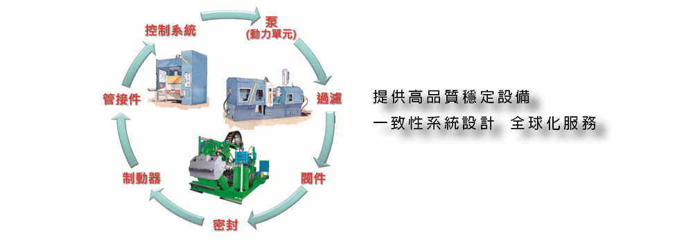 銓紘企業有限公司